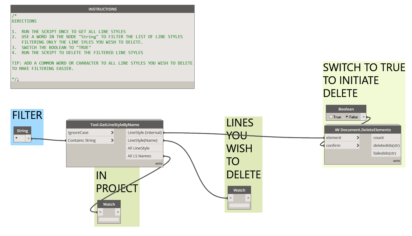 delete-line-styles-by-name-elevatebim