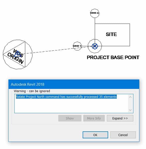 dynamonow-Shared-Coordinates-How-To-Project-North-Command-Successful