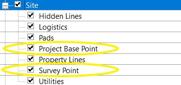 dynamonow-Shared-Coordinates-How-To-Project-Survey-Visibility
