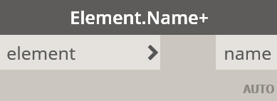 dynamo-now-clockwork-name+-node