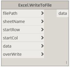 dynamonow-D1.x-excel-write-to-file-node